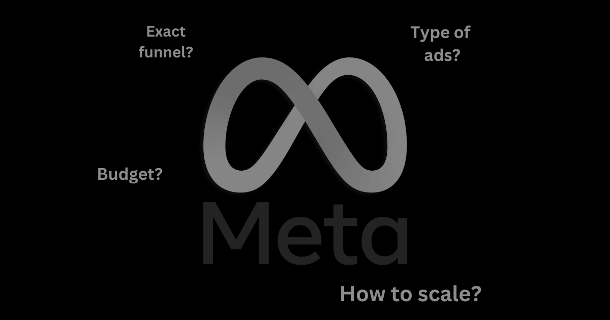 Meta Ads strategy for SaaS - the full-funnel acquisition playbook