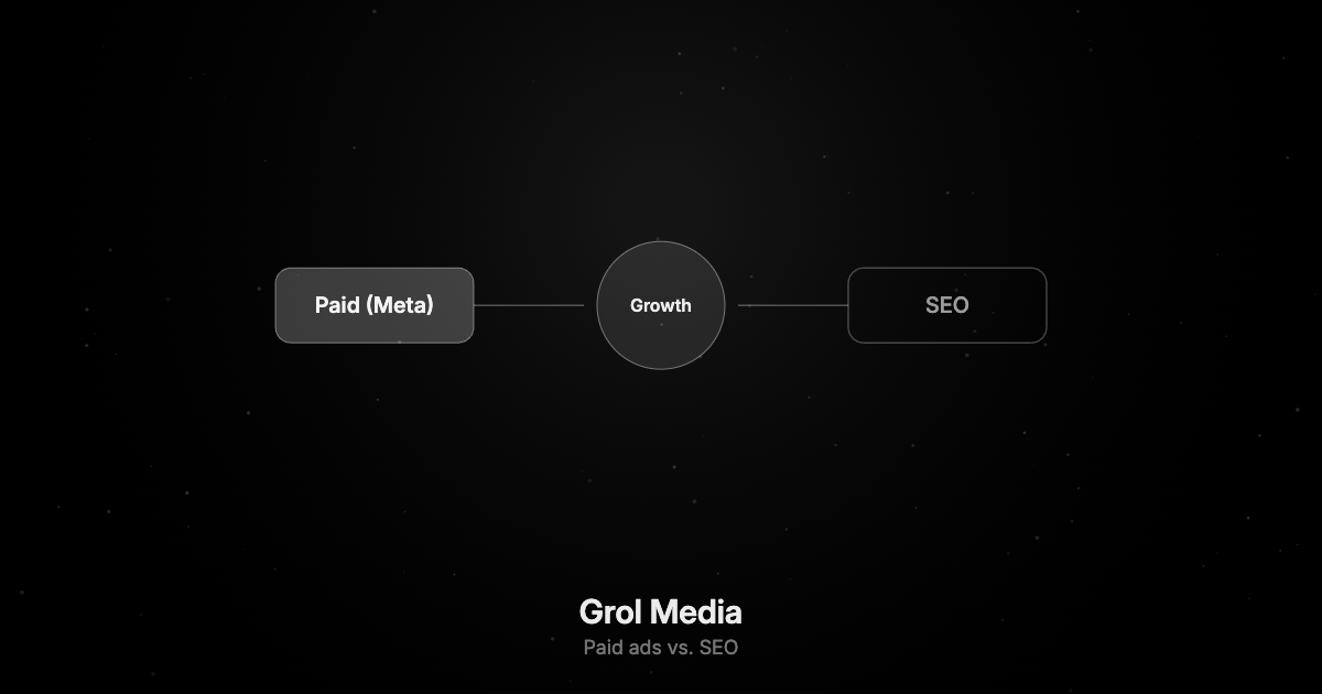 Paid ads vs SEO for SaaS growth in 2026